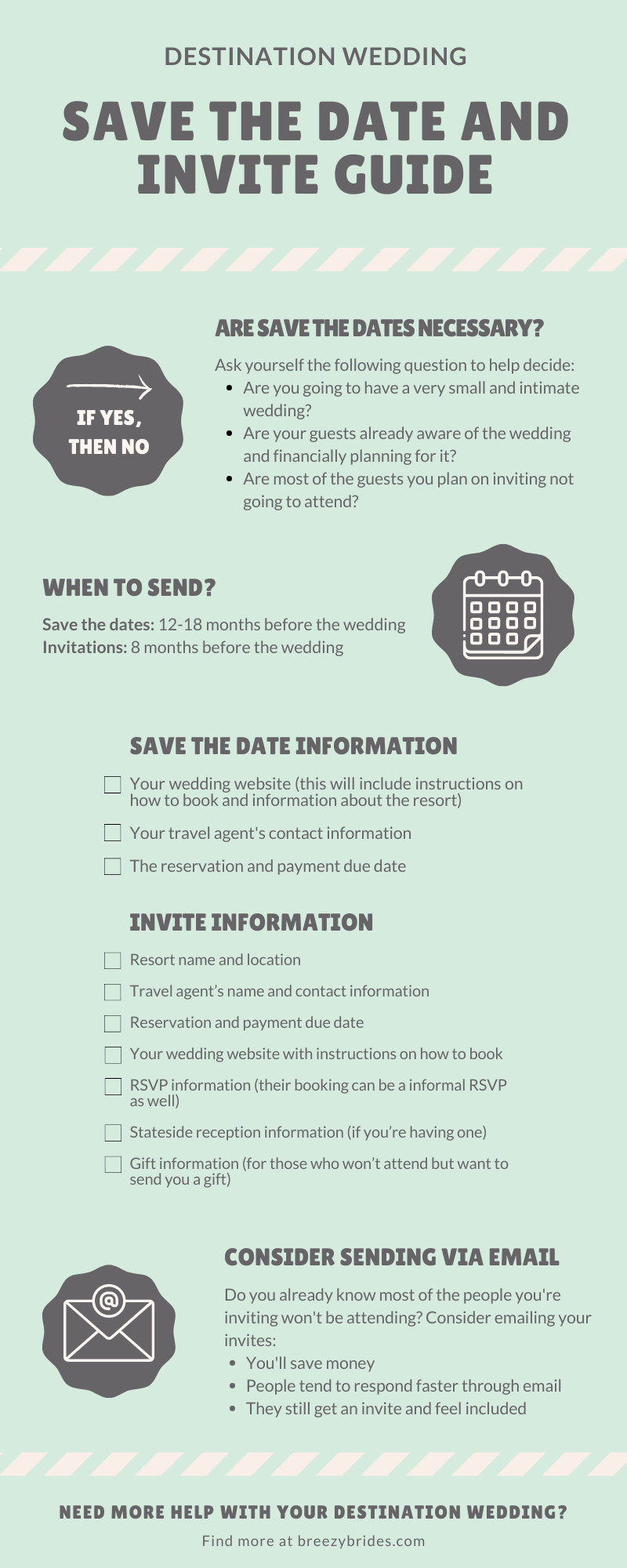 Infographic titled Save the Date and Invite Guide covering when to send, what information to include, and tips for digital versus paper invitations for destination weddings